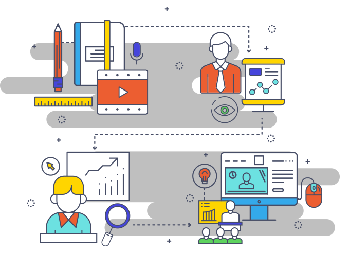 Articulate storyline design Articulate storyline design