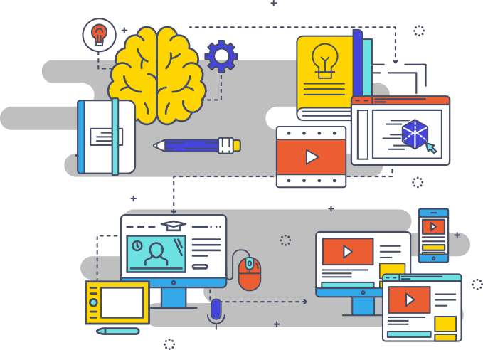  Articulate storyline design 